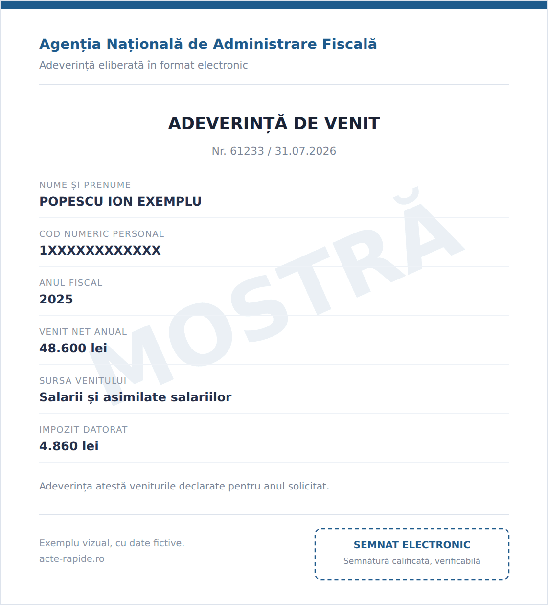 Mostră Adeverință de venit ANAF, exemplu vizual cu date fictive