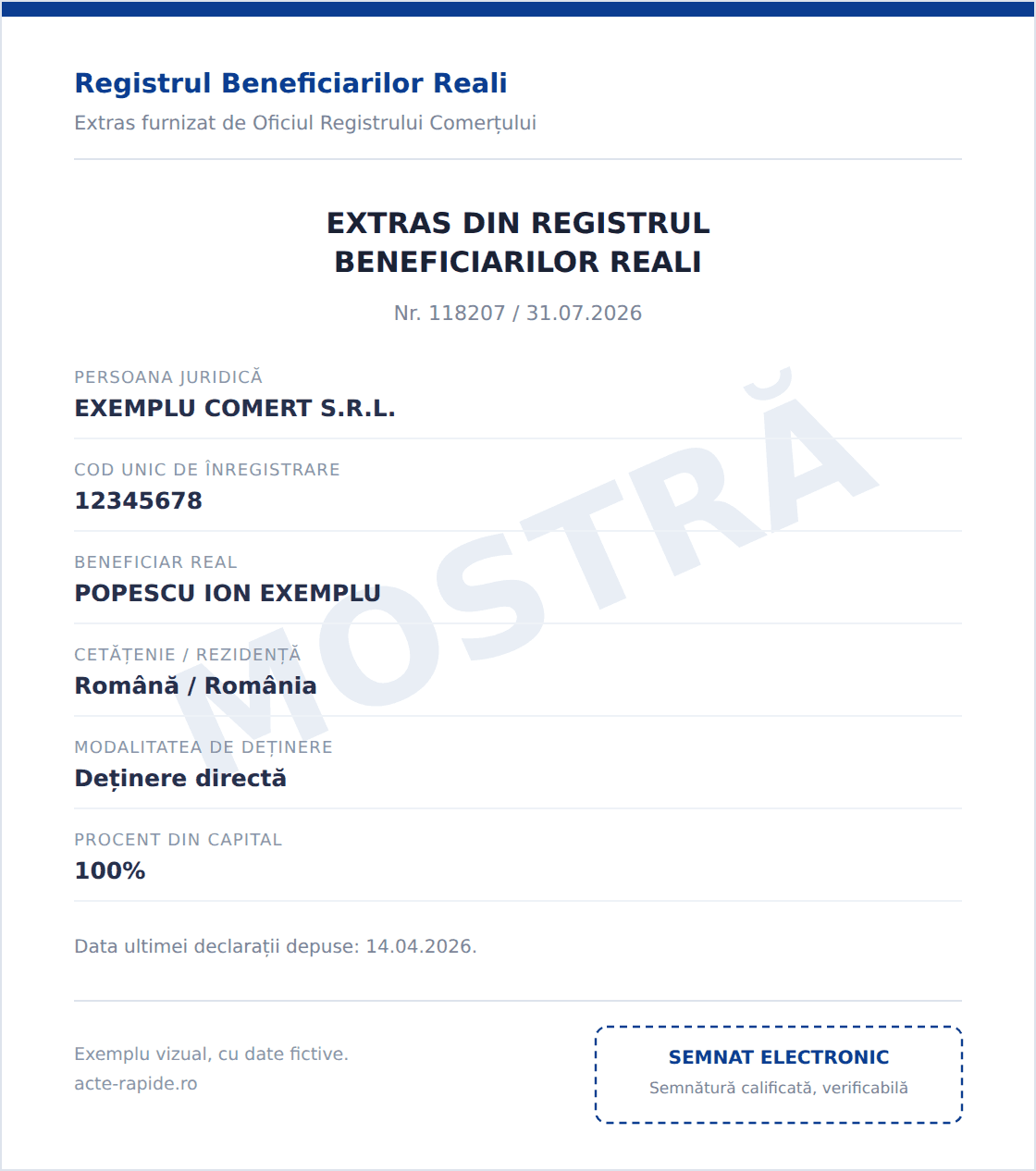 Mostră Extras Registrul Beneficiarilor Reali, exemplu vizual cu date fictive, emis de ONRC