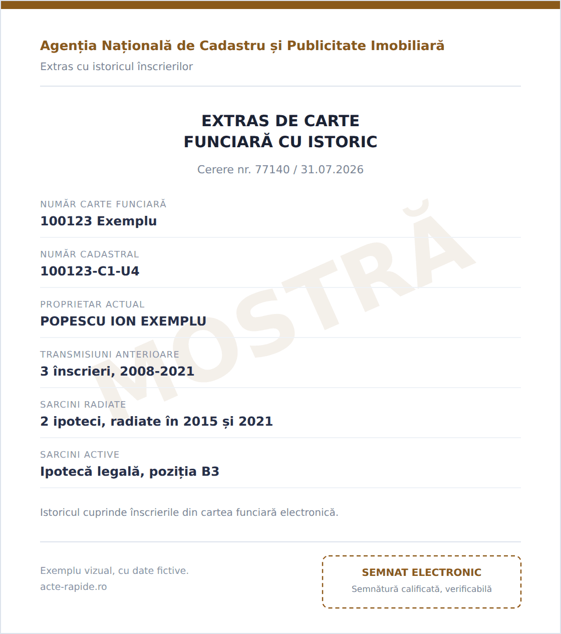 Mostră Extras de carte funciară istoric, exemplu vizual cu date fictive, emis de ANCPI
