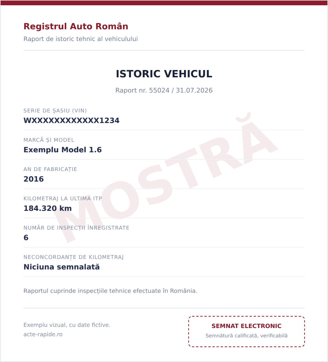 Mostră Istoric vehicul RAR, exemplu vizual cu date fictive