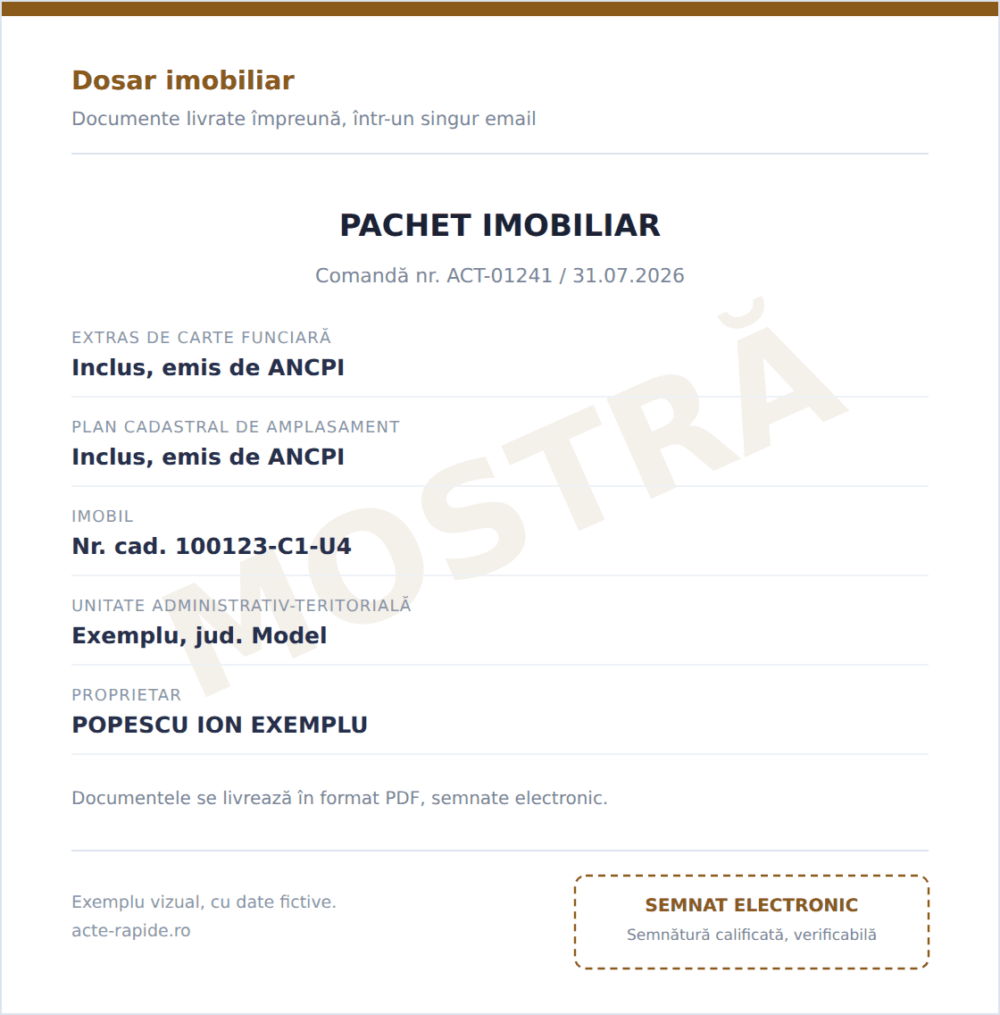 Mostră Pachet imobiliar, exemplu vizual cu date fictive, emis de ANCPI