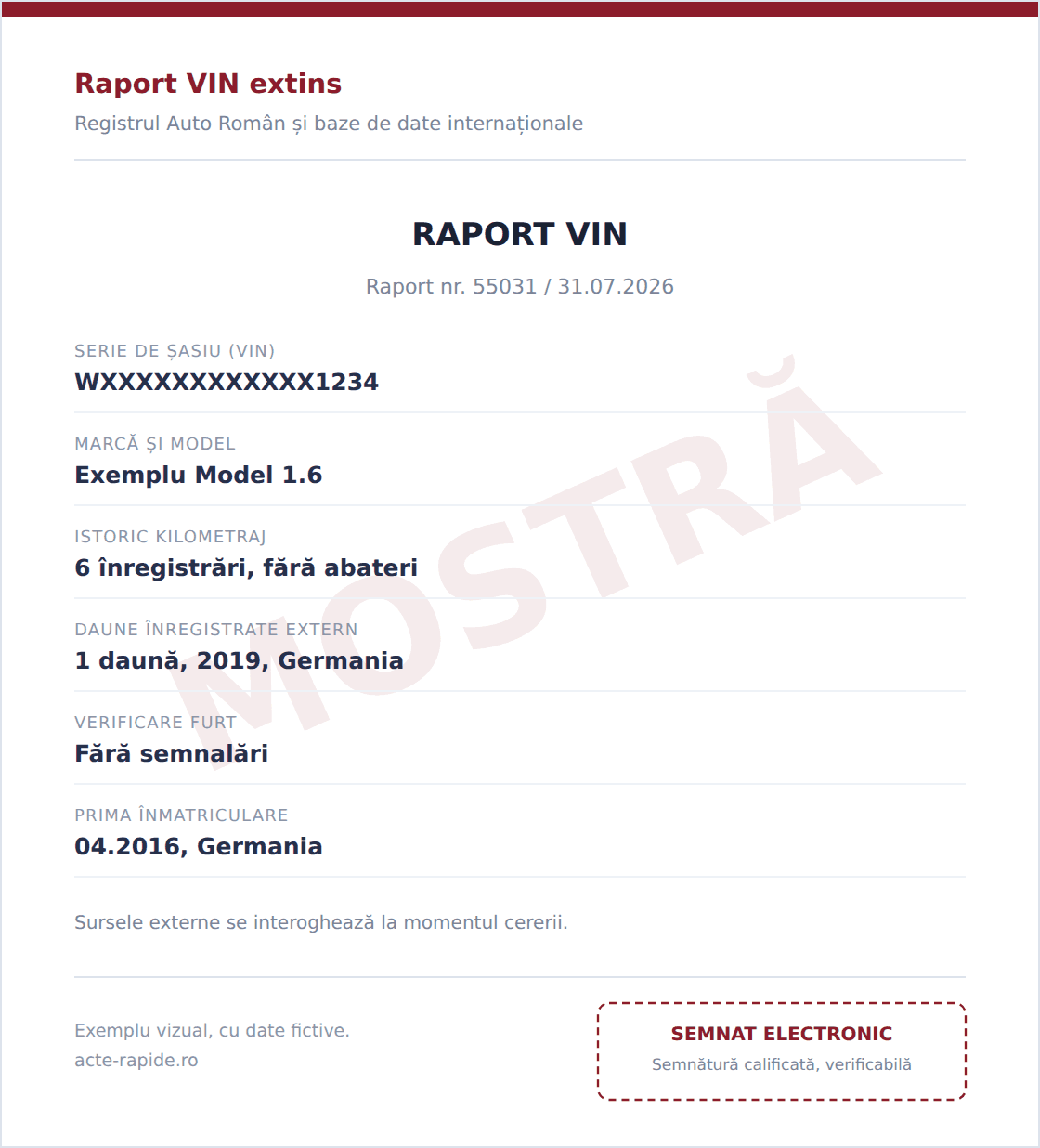 Mostră Raport complet VIN, exemplu vizual cu date fictive, emis de RAR + baze internaționale