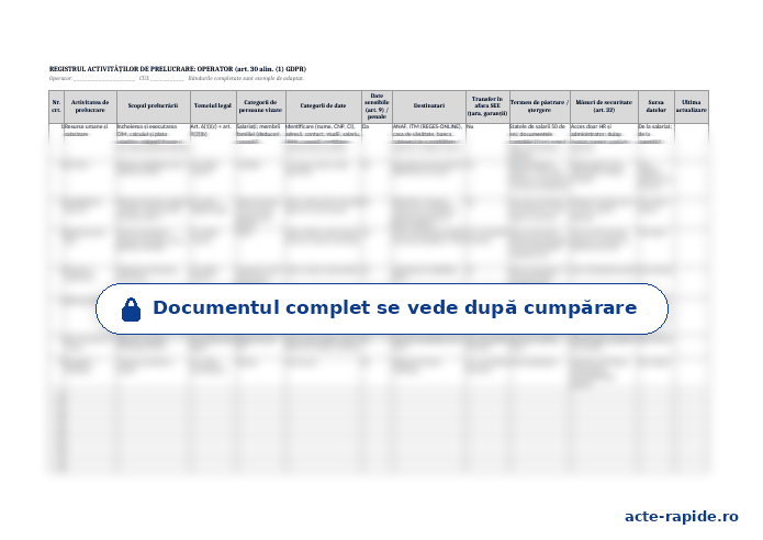 Model registru al activităților de prelucrare GDPR: prima pagină a modelului, parțial încețoșată